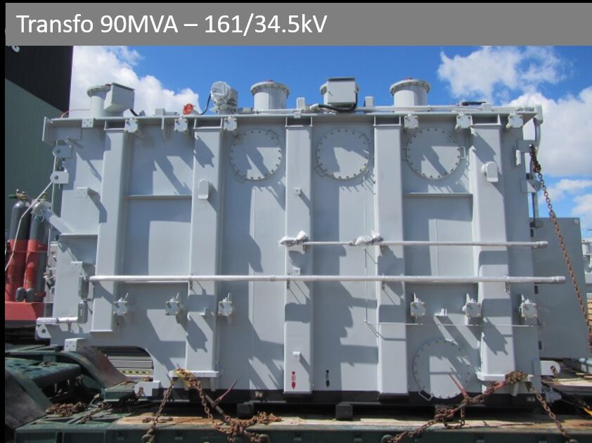 Power Transformers