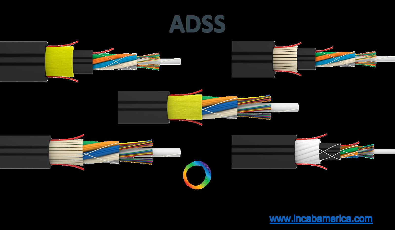 Fiber-Optic Cable