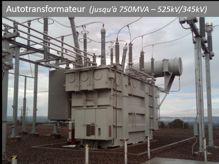 Power Transformers