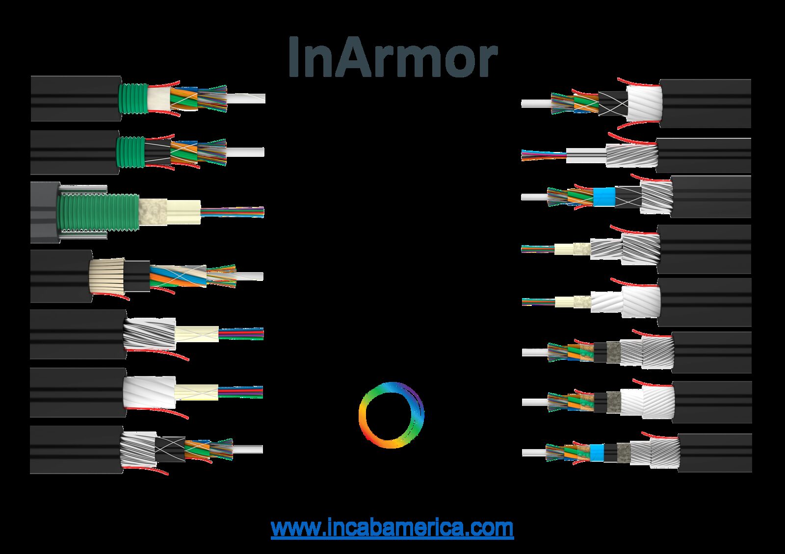 Fiber-Optic Cable