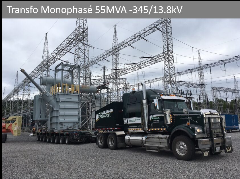Power Transformers
