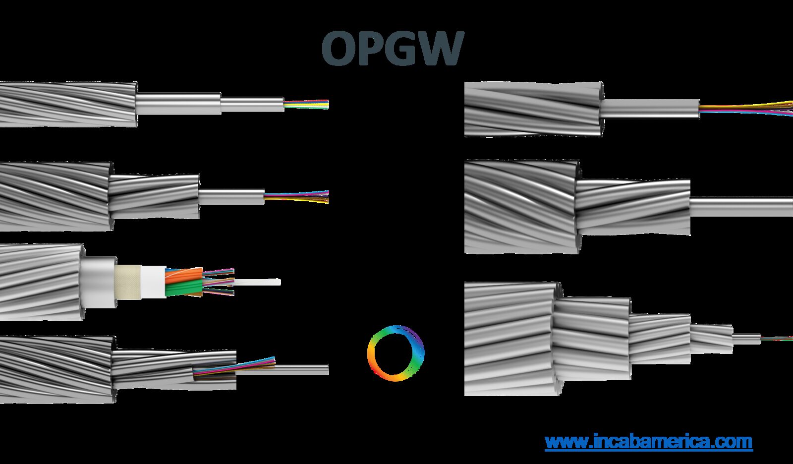 Fiber-Optic Cable