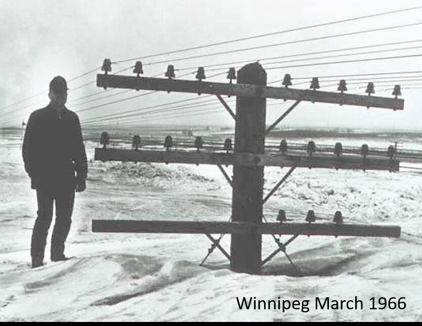 Distribution Lines