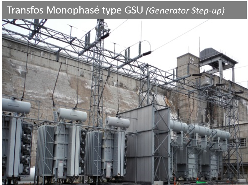 Power Transformers
