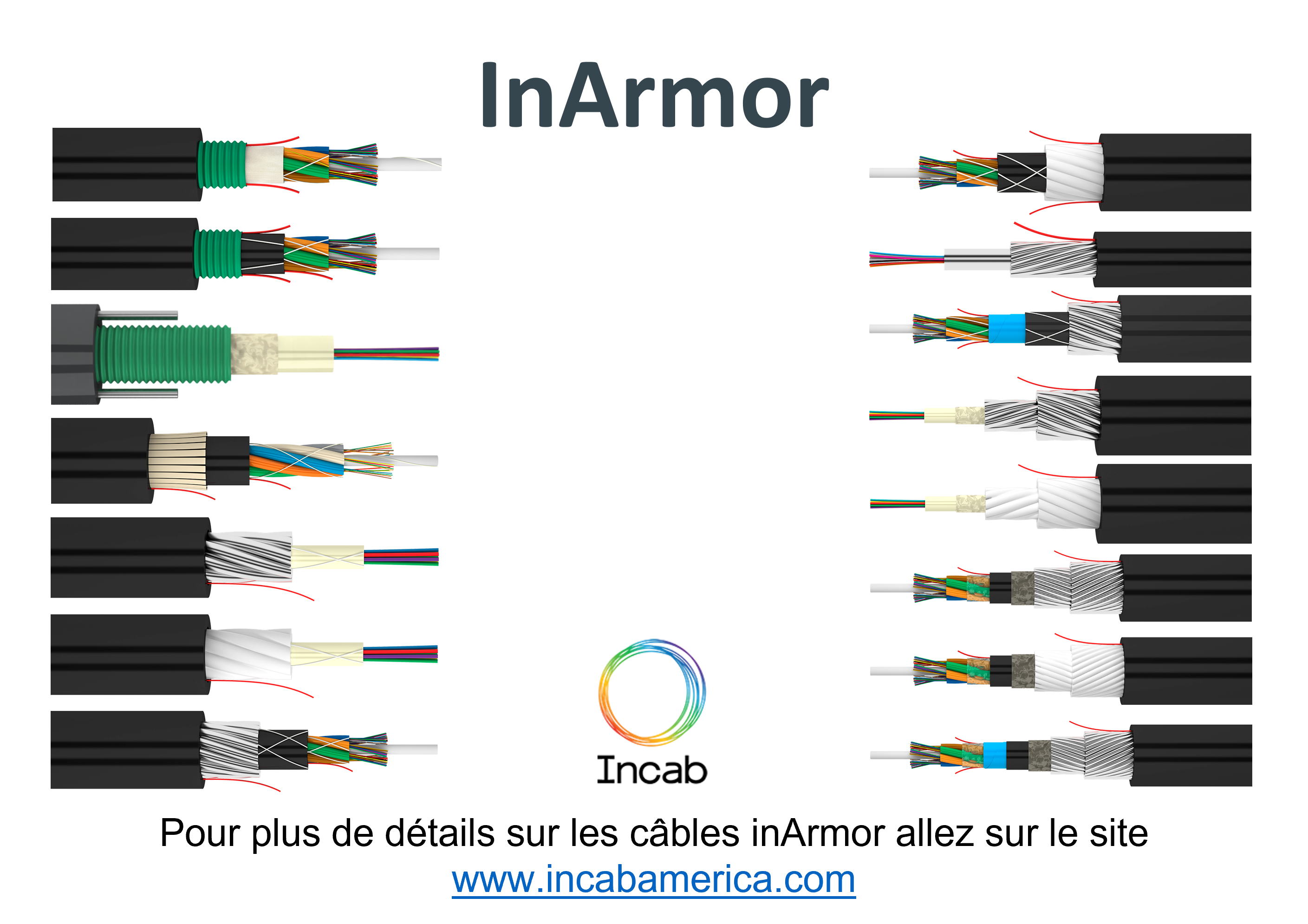 Fiber-Optic Cable