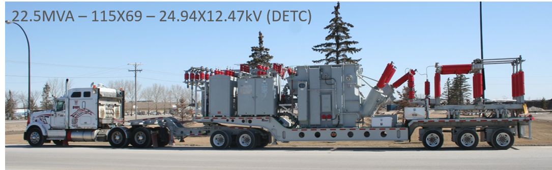 Mobile Substation