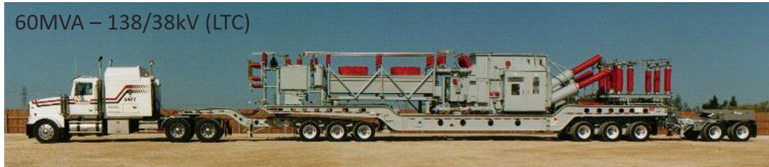 Mobile Substation