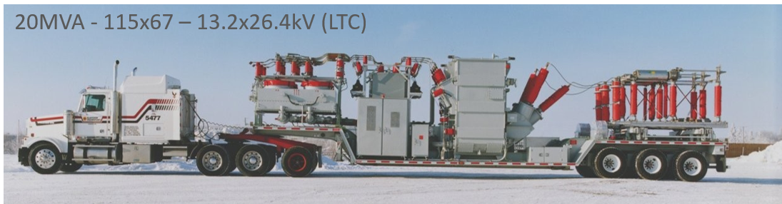 Mobile Substation