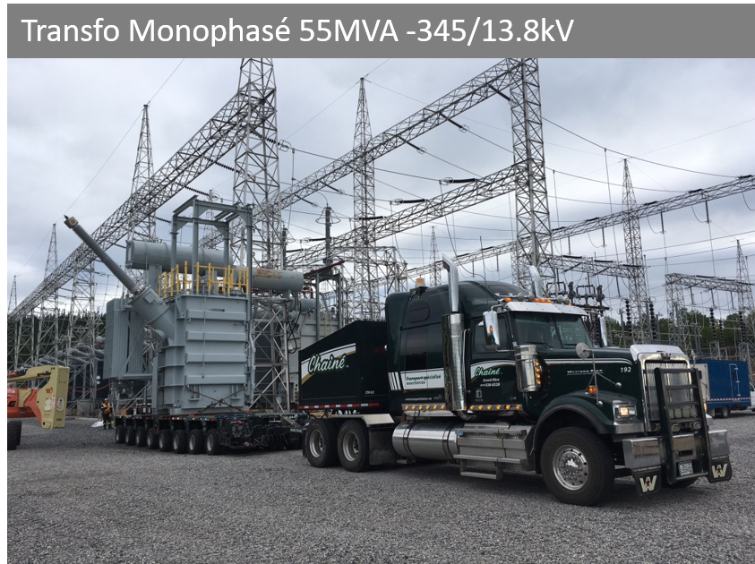 Power Transformers