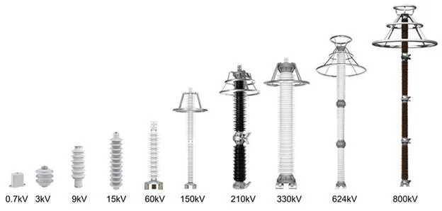 Surge Arresters